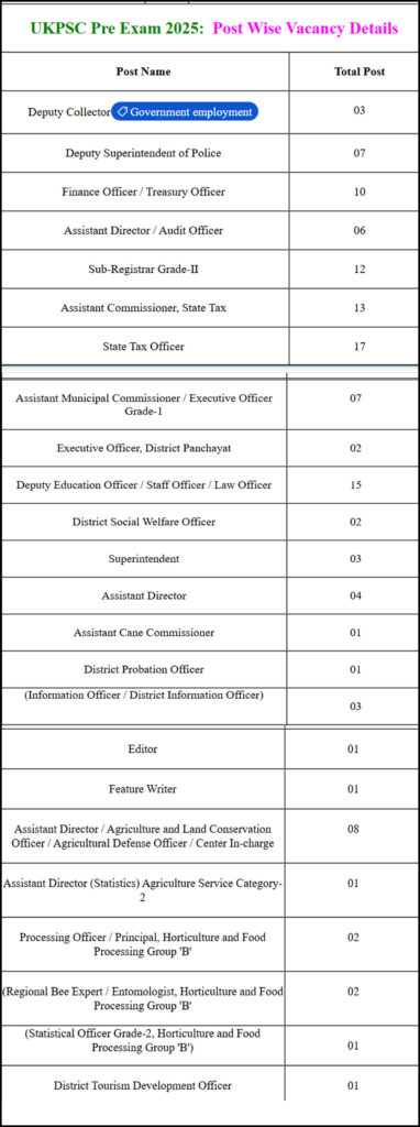 UKPSC Pre 2025 Online Form 2 utar