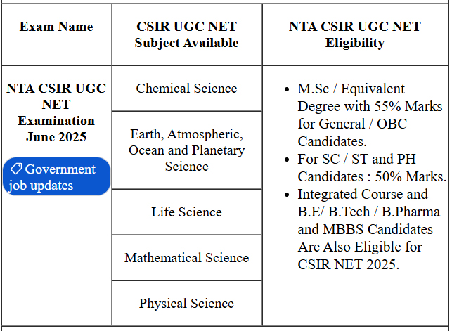 NTA CSIR UGC NET June 2025 Online Form 2 NTA CSIR