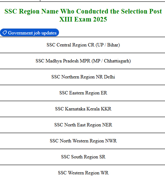 SSC Selection Posts 13th Online Form 2025 3 SSC NNN