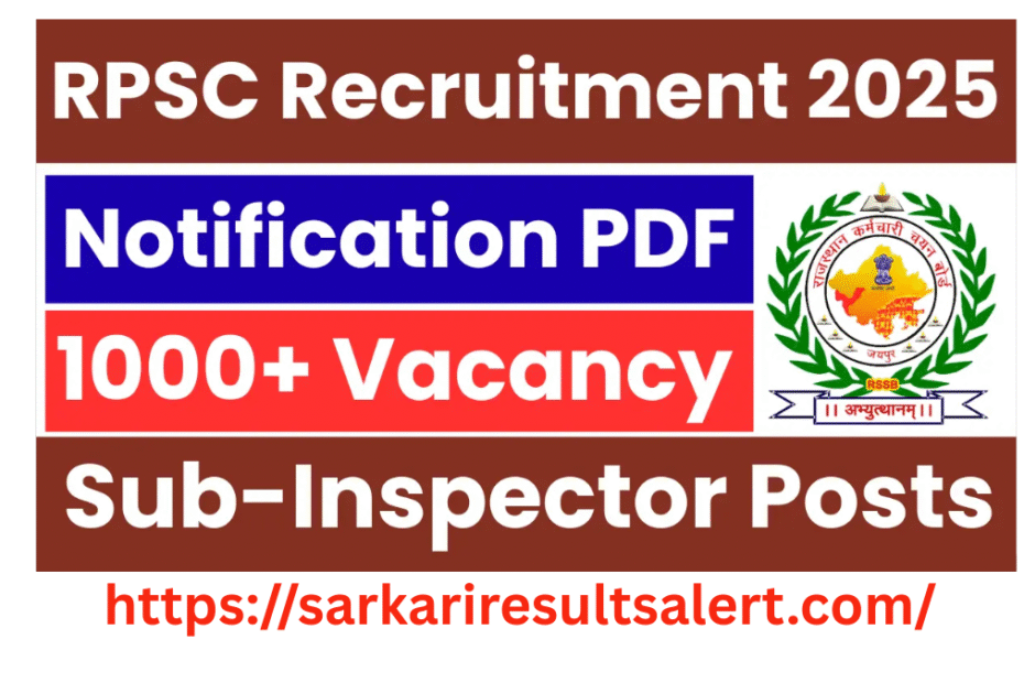 Police Sub Inspector SI Recruitment 2025 photo
