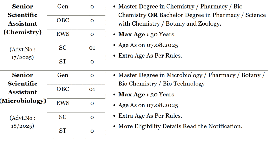 Delhi DSSSB Vacancy 2025 – Apply for 5 Vacancy Details